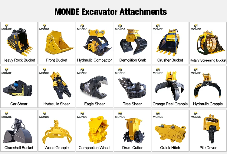 Monde Hydraulic Log Grapple 360 Degree Rotary Grapples For Excavator ...