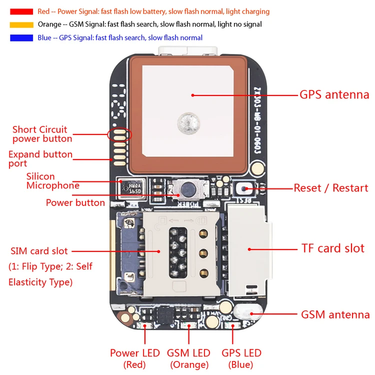 Source GPS GSM Wifi LBS Locator PCBA Module ZX303 Mini GPS Tracker 