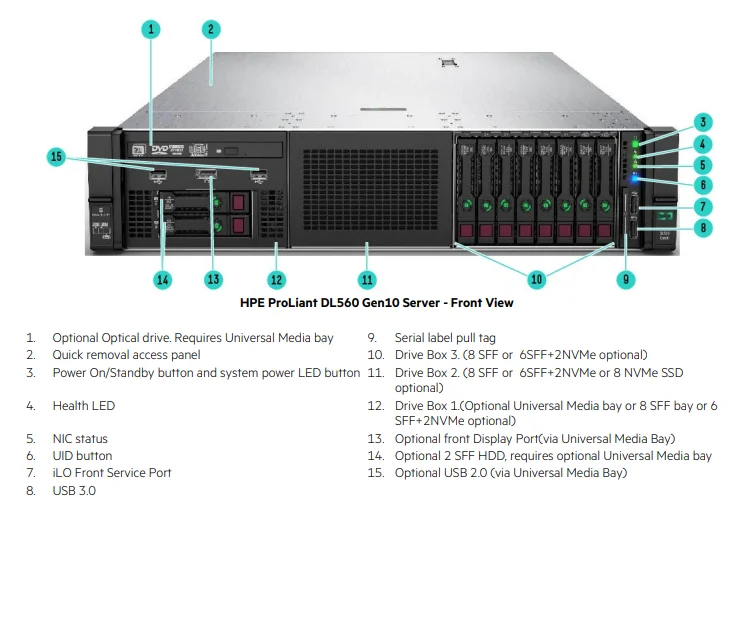 High Quality HPE ProLiant DL560 Gen10 Server DDR4 in Stock
