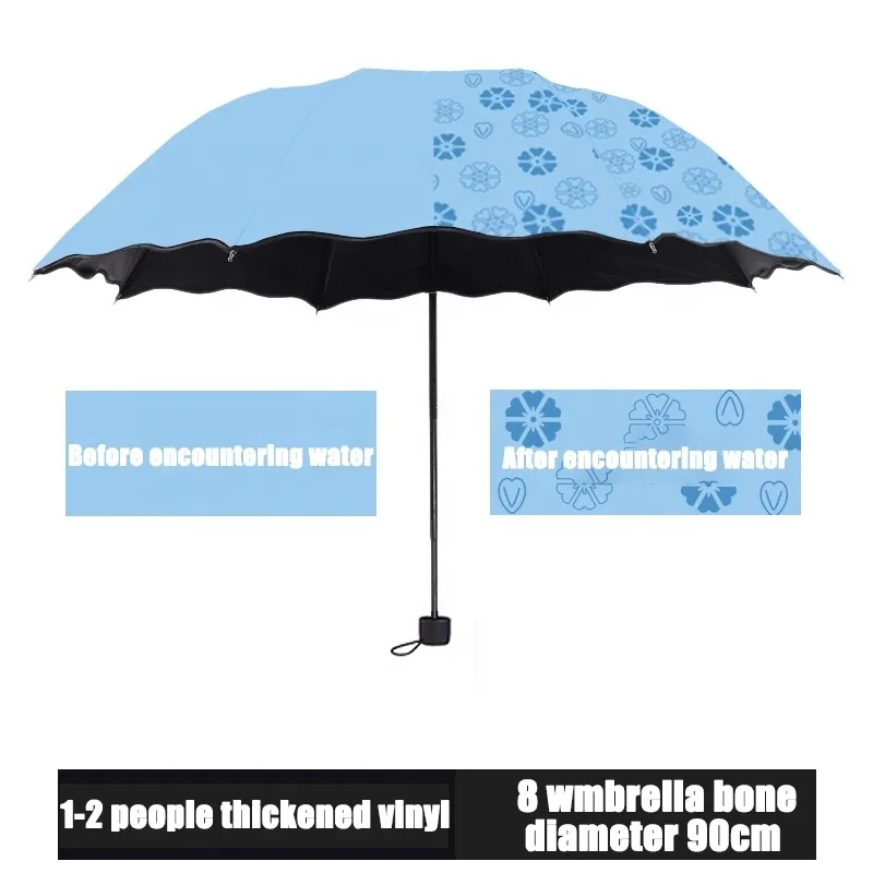 Baby Parasol Umbrella Compatible with Bloom Canopy Protect Sun & Rain 