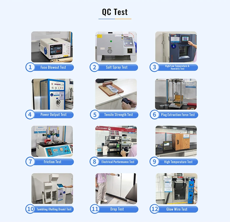 Production workflow