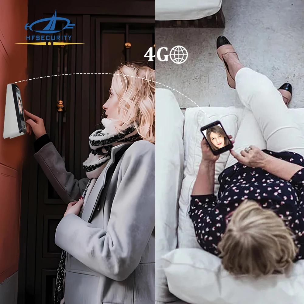 Hfsecurity Face Recognition Access Control Terminal With Nfc Qr Code ...