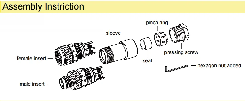 TPU PA66 M8 Waterproof Straight Assembly Connector B Code Male 5 Pin ROHS