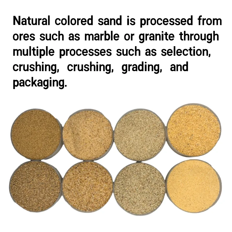 Natural Colored Sand for Terrazzo Mix and Decorative Wall Plaster or Textured Wall Coating Granite Crushed Sand Colored Sand