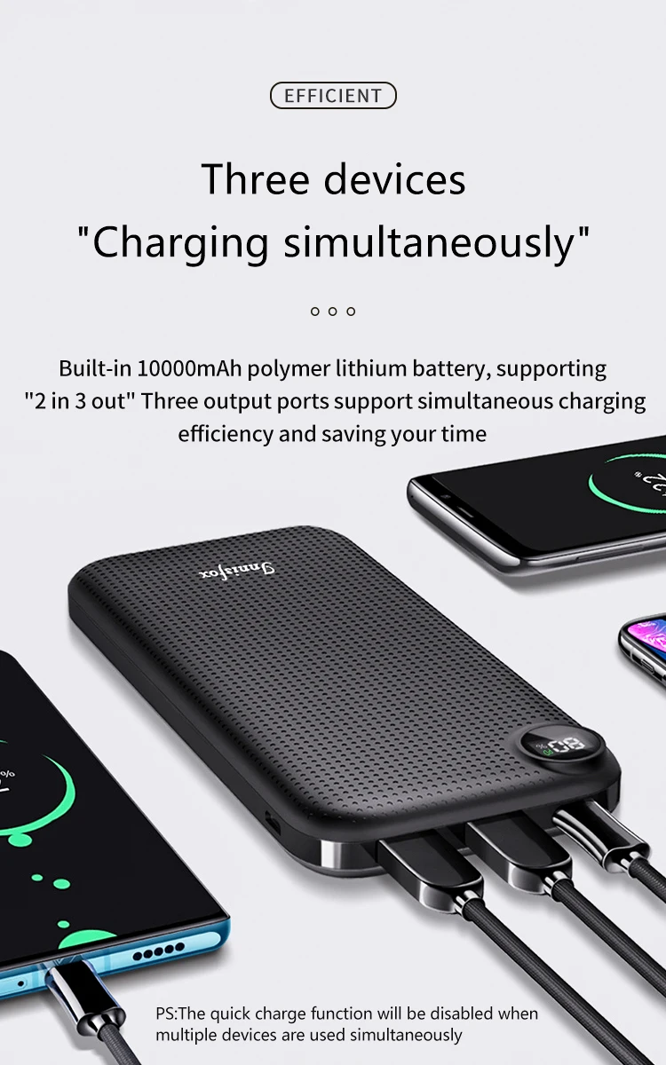 Innisfox Hot Sale High Capacity 10000mah Type C USB 18W PD Power Bank For iPhone Samsung Xiaomi PB06 Pro.jpg