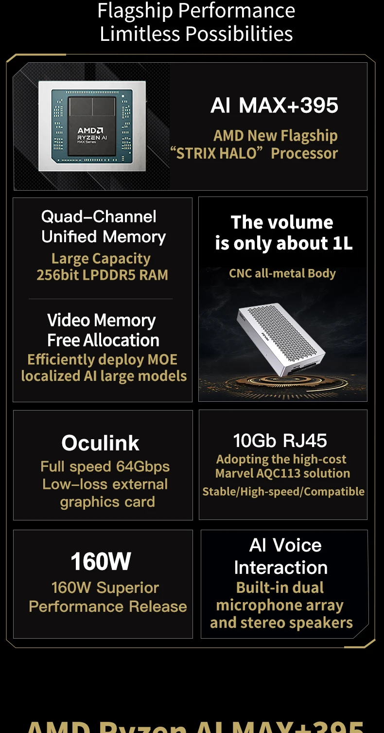 FEVM FAEX9 Ryzen AI MAX+395 Mini PC Micro Workstation - 128G RAM