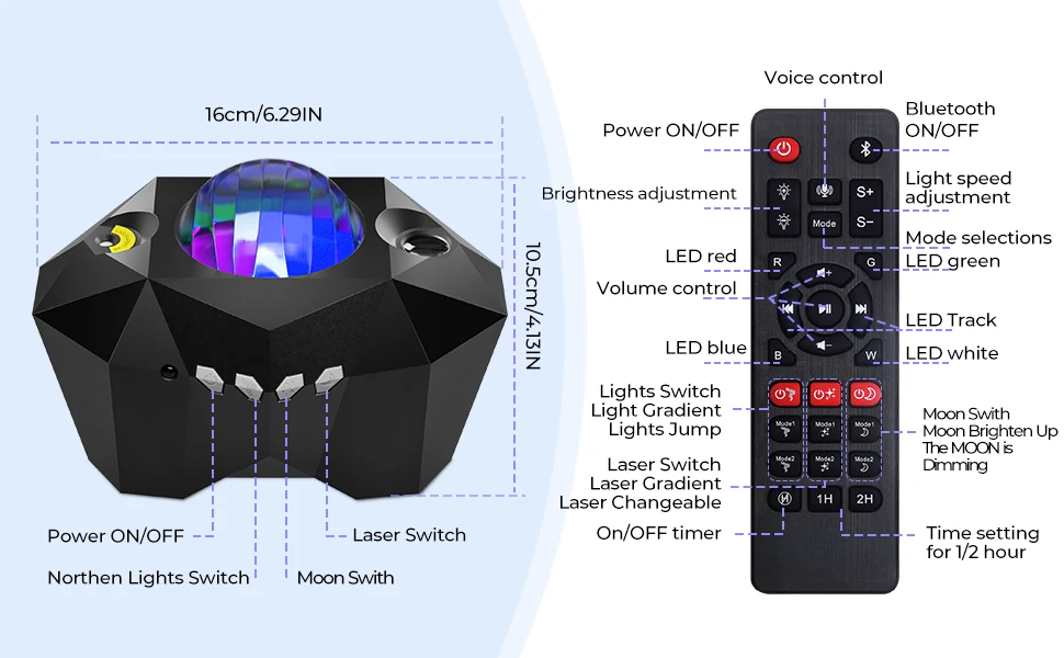 Starry projector light инструкция на русском языке. Проектор RHM Aurora Starlight. UFO Aurora Star Projection Lamp manual инструкция на русском. Music Starry Projector user manual инструкция на русском.