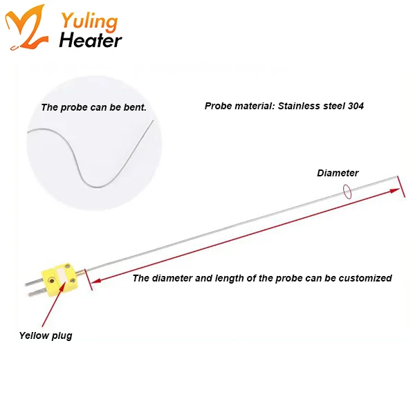 Temperature Sensor
