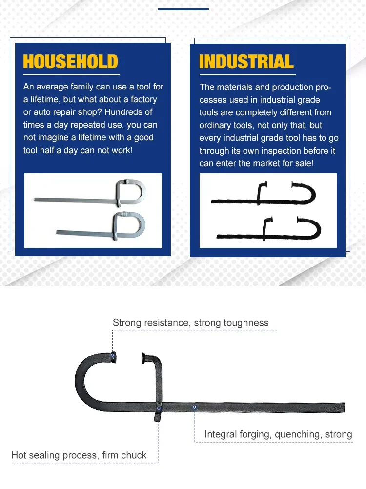 Formwork Shuttering Clamps Masonry Clamp Formwork Shuttering F Clamp ...