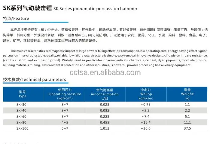 SK 30 ZC 40 SK 80 AH 40 SX 60 Pneumatic Vibrators for Industrial Use