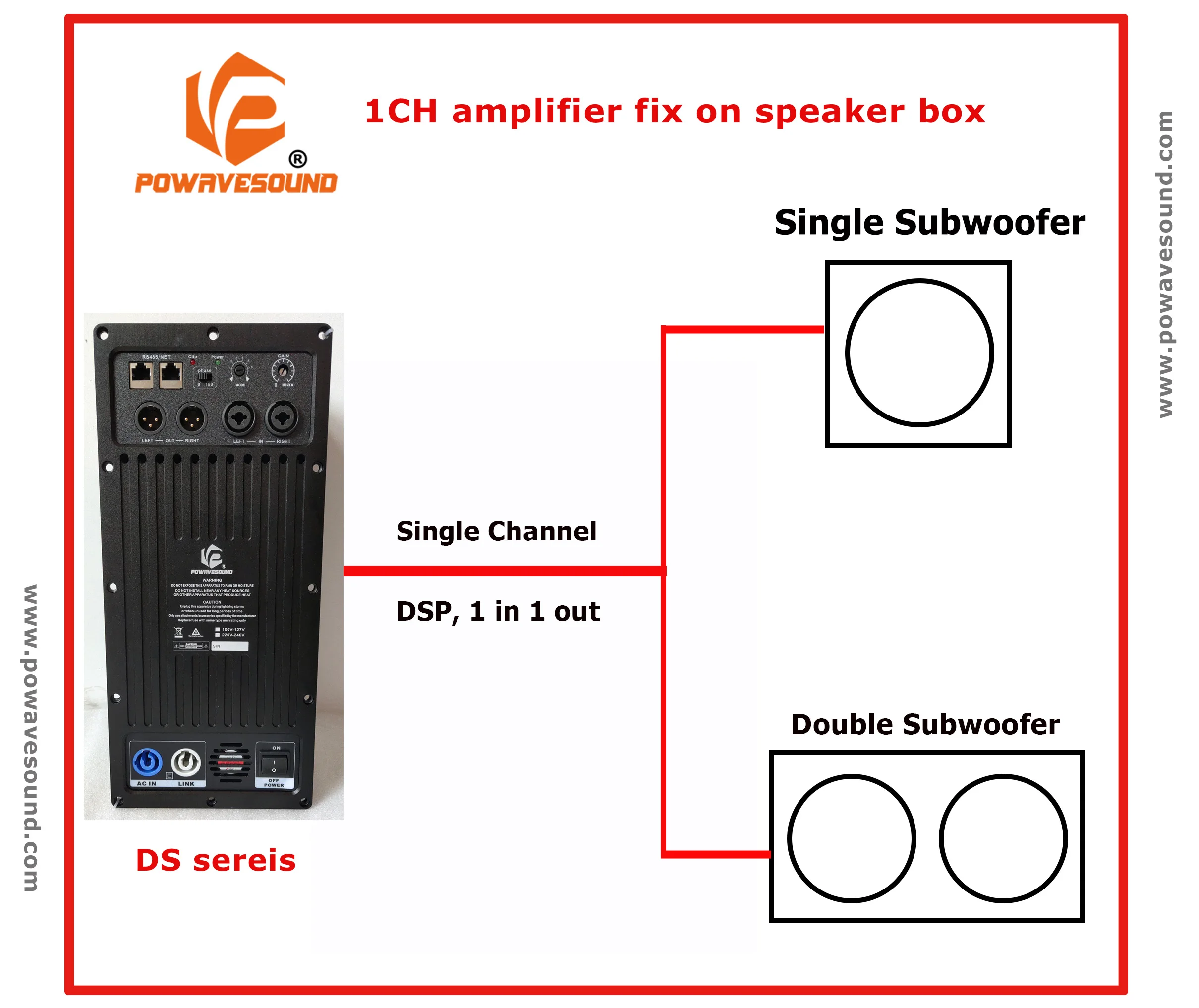 Single Channel Power Amplifier For Subwoofer Fir Audio Digital