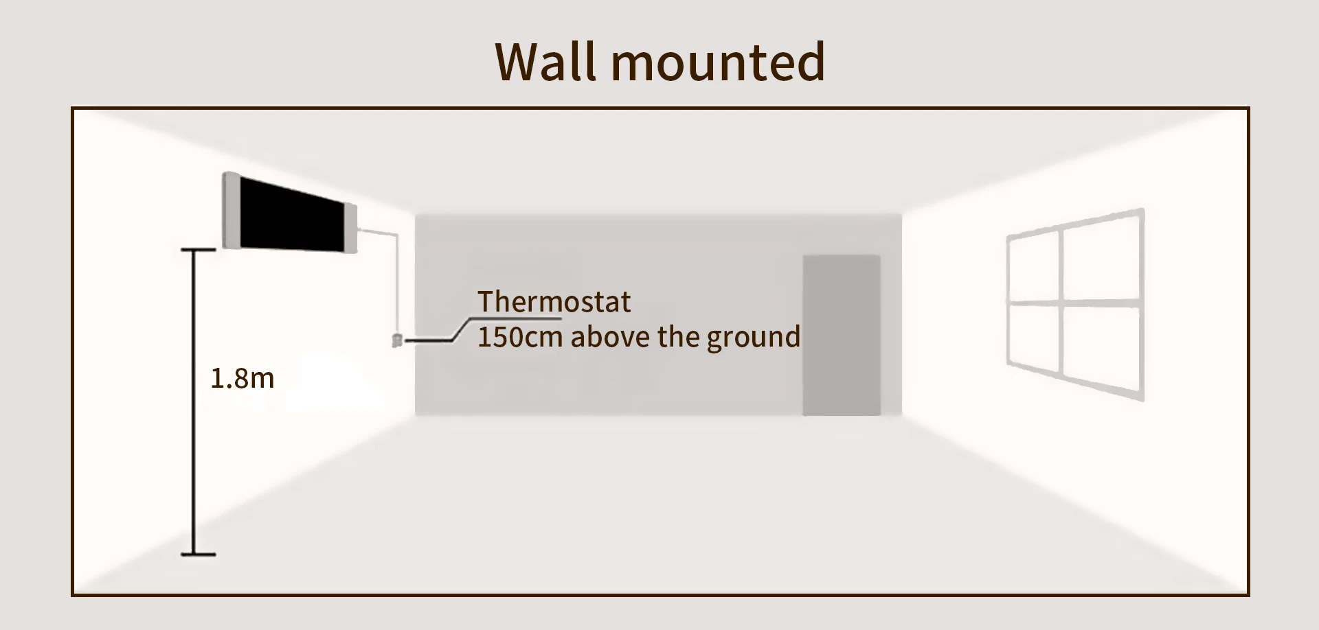 Radiant Heating Panel, 3000W, 4000W, Wall - detail 18