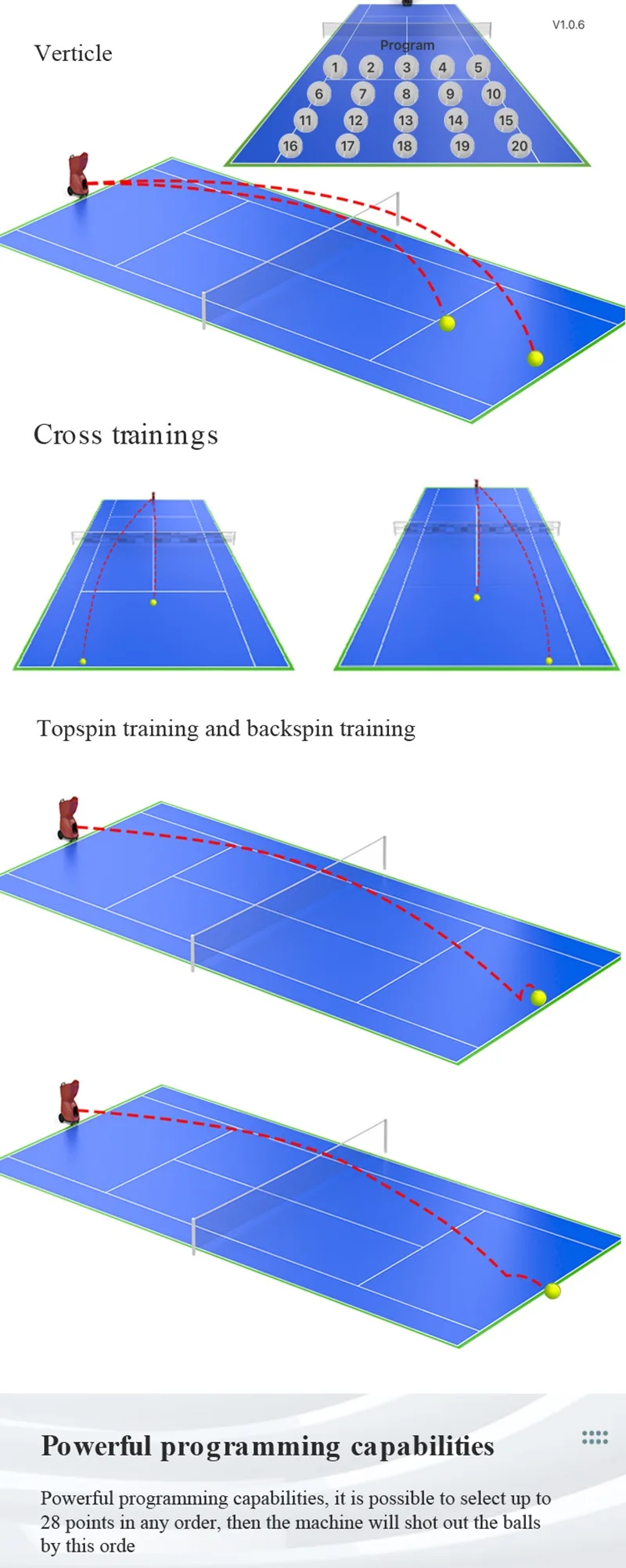 Auto Smart Educational Tennis Ball Training Practice Shooter Professional Padel Ball Shooting Machine with APP Remote Control supplier