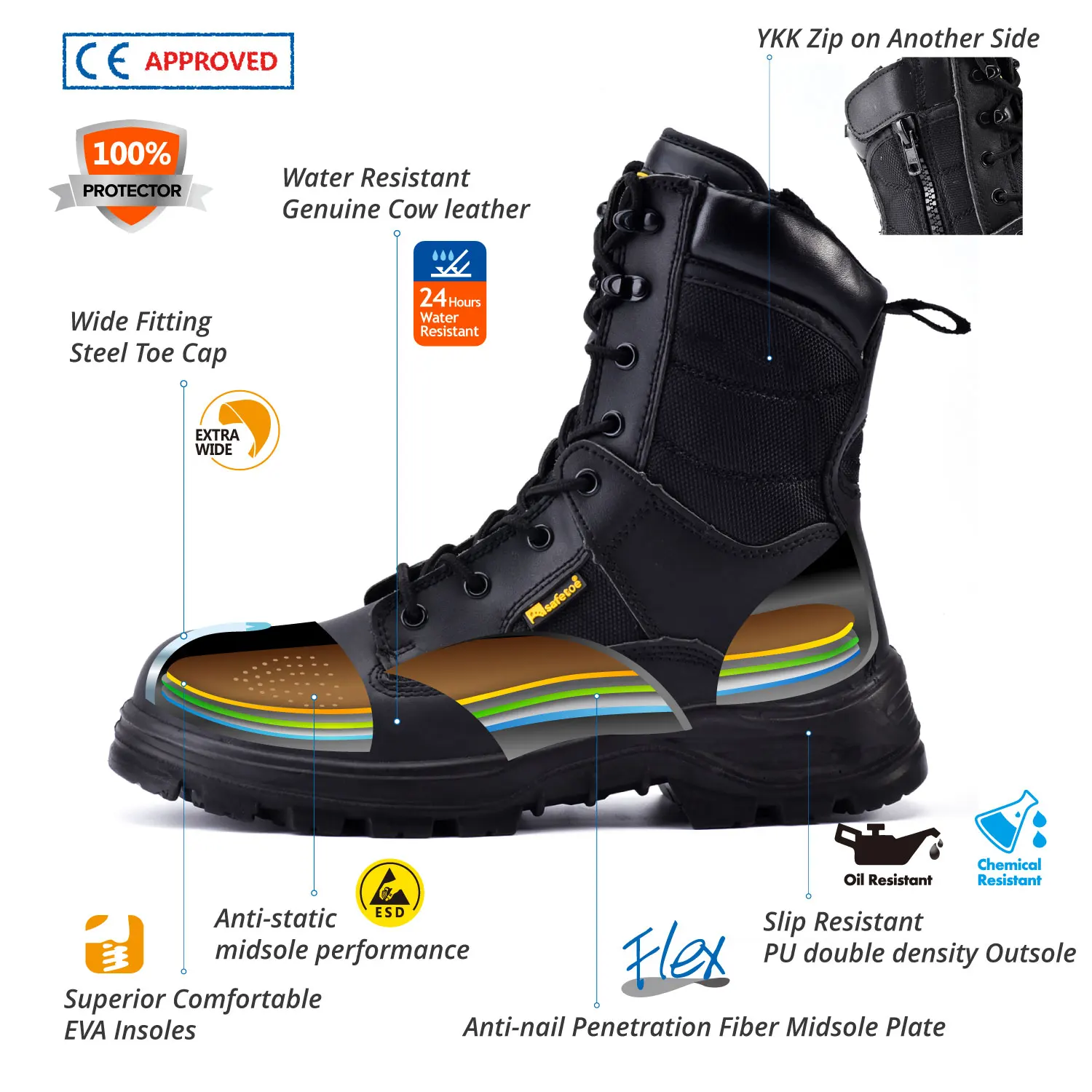 Steel Toe Cap Tactical Combat Safety Work Boots for Mens With Zip Lock