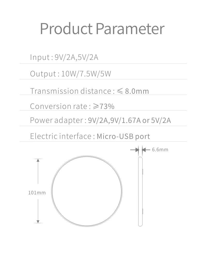 Qi Standard Wireless Charger Fast Charging New Design Wholesale Price