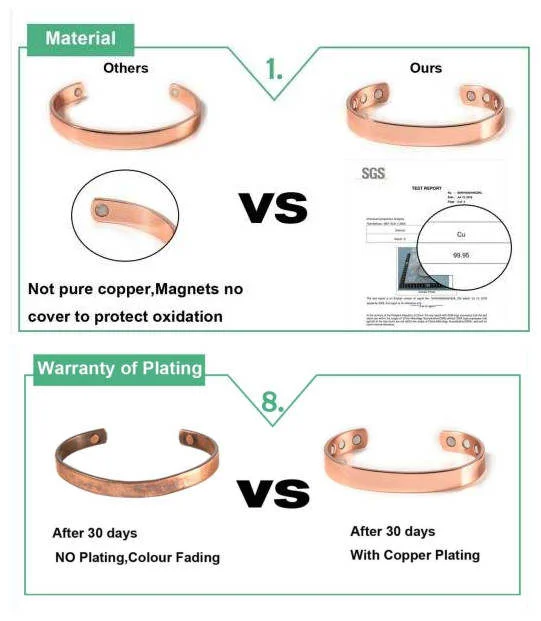 Energinox Copper Bracelet Wholesale Arthritis Copper