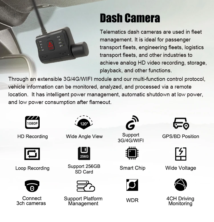 4ch Gps Dash Camera Dvr Ai Face Recognition Driver Fatigue Alarm ...