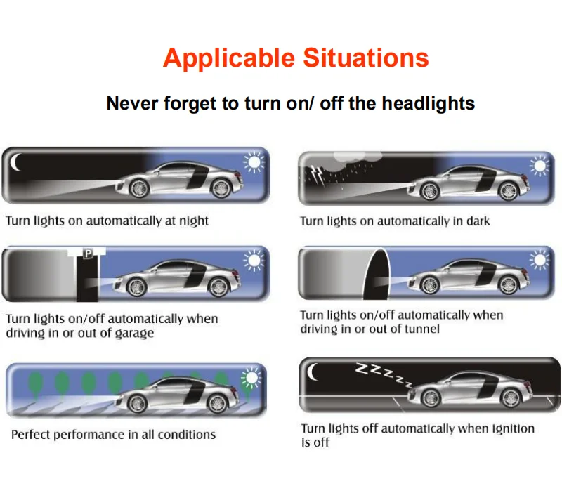 Automatic Car Headlight System  Light Sensor Controller Switch Auto Light Universal Model Autolight