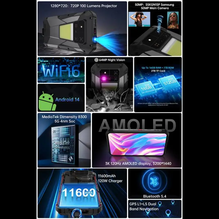 Unihertz Tank 4 Pro Projector Phone - 5G Smart Experience