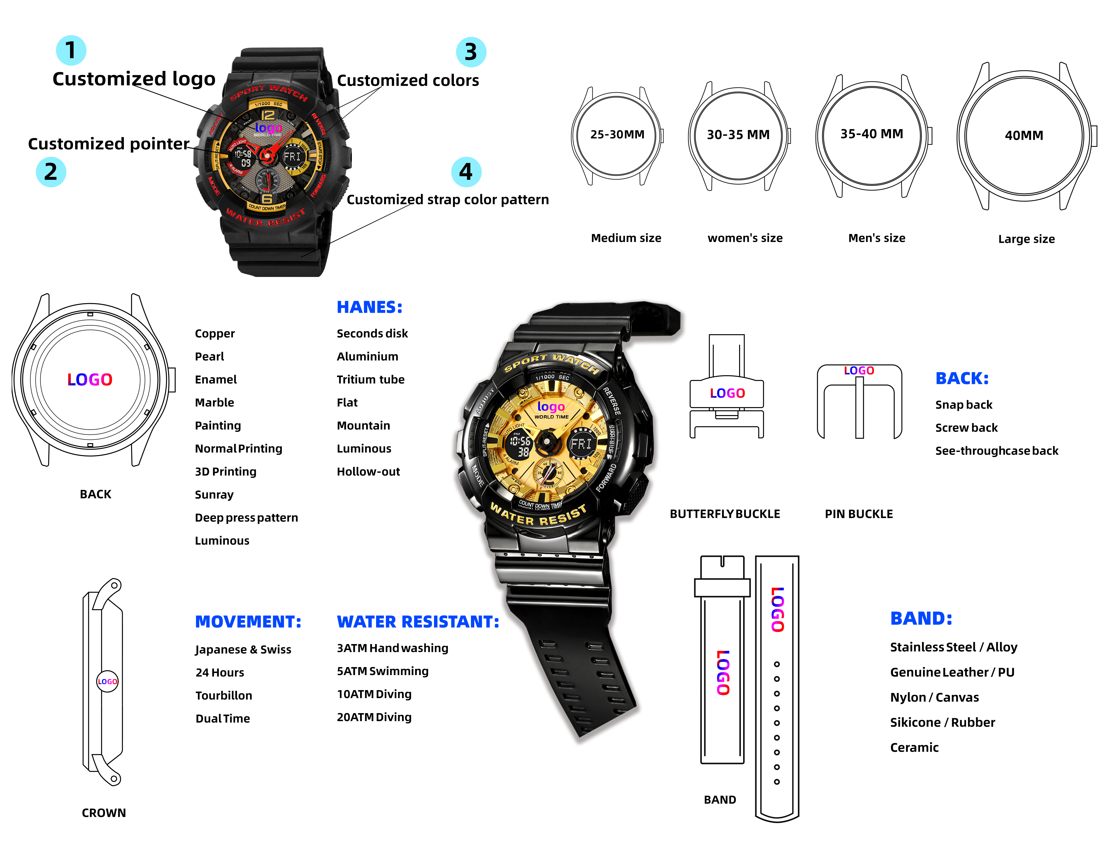 Skmei 2434 Mens Watch | Urbanglam Scents