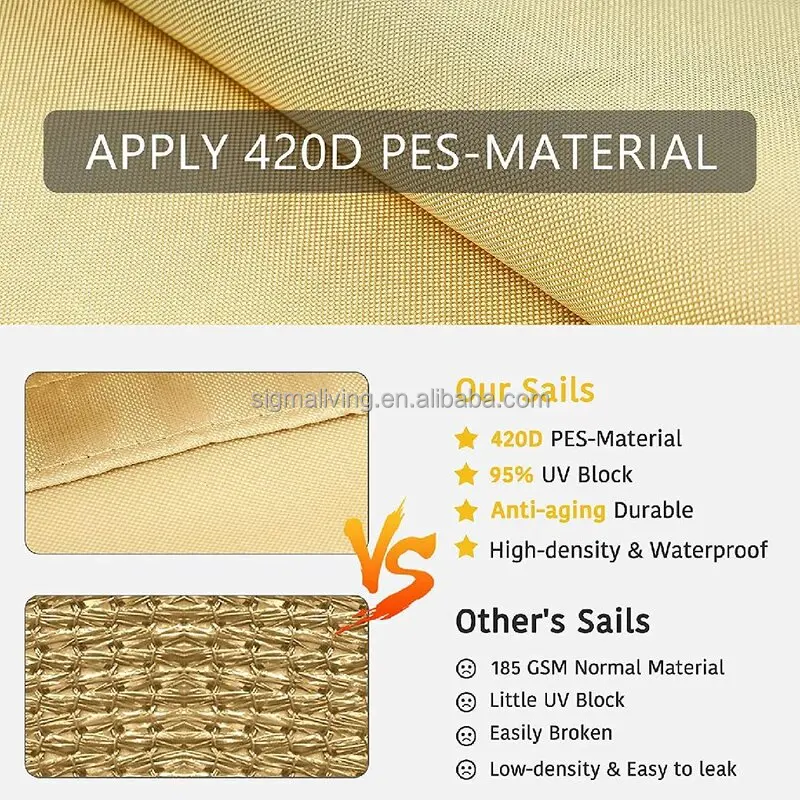 Rectangle 6.5'X 6.5' shade Canopy awning outdoor patio polyester fabric awning
