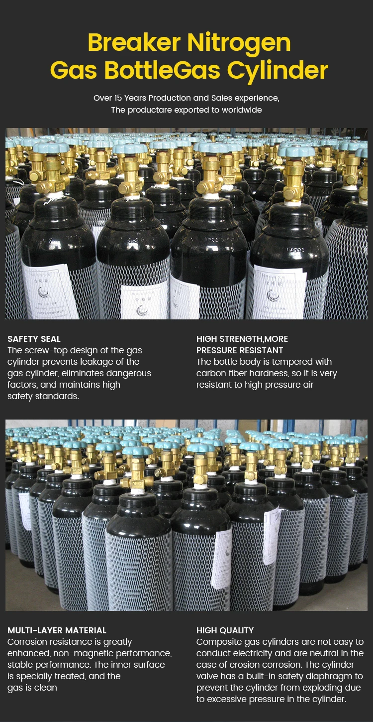 MSB Hydraulic Breaker Nitrogen Pressure Test Tools Kit