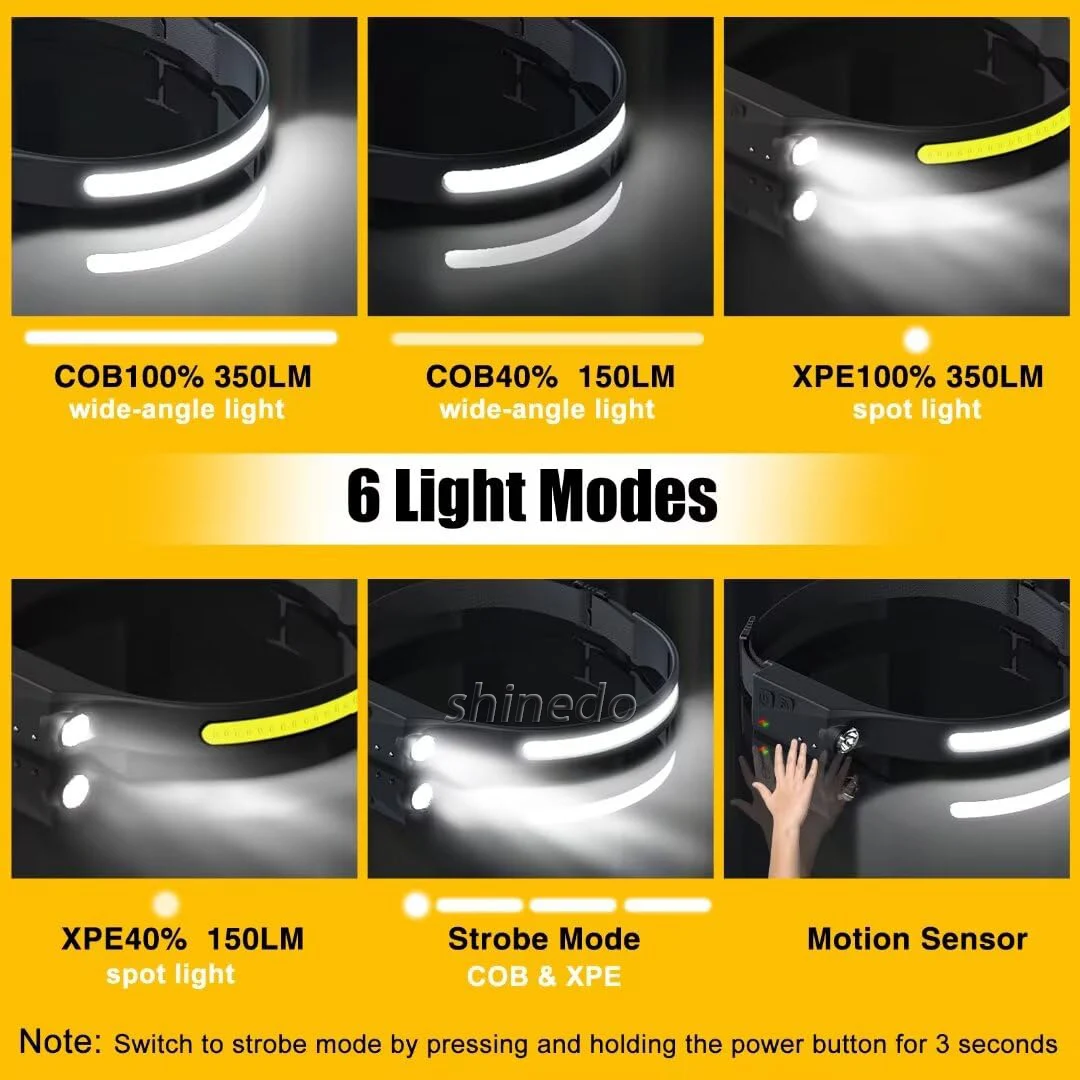 USB Rechargeable Portable Powerful Led Cob Motion Sensor Headtorch Headlamp Waterproof Running Outdoor Camping Fishing Headlamp