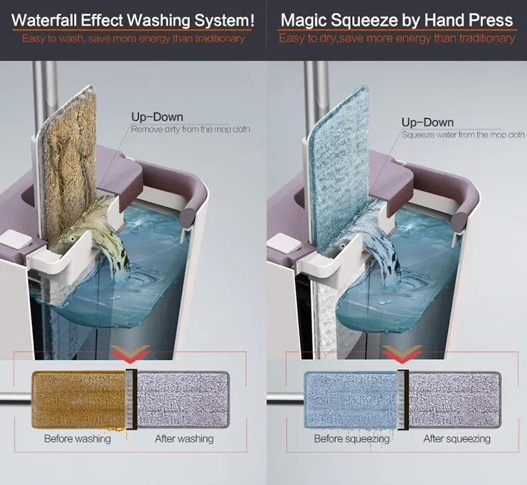 Набор для мокрой и сухой 360 из