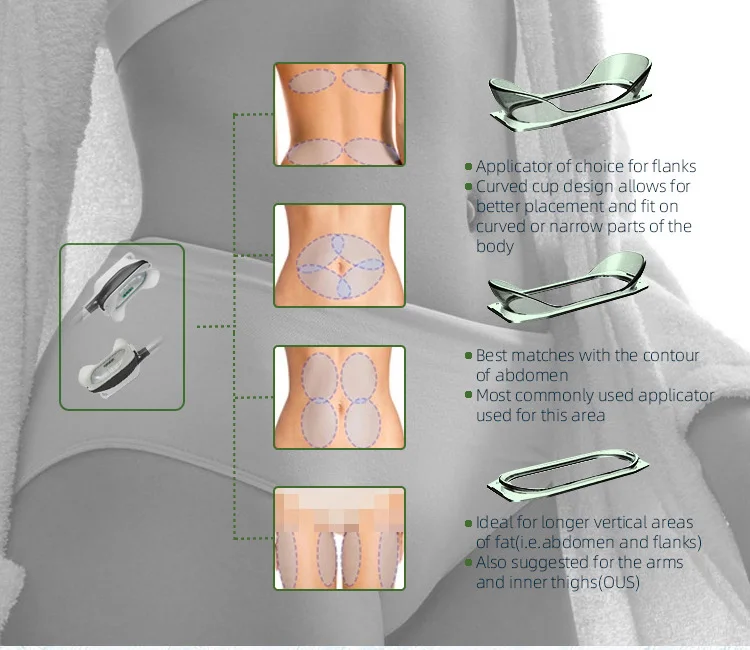 Cryolipolysis Slimming Machine 5 Handles Cryolipolysis And Cavitation Fat Freezing Machine Cryolipolysis