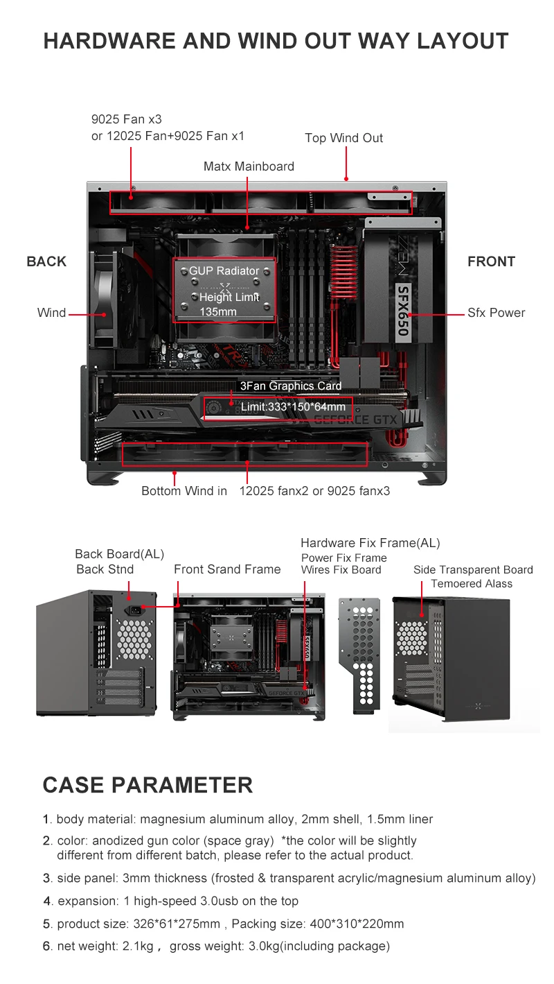 Aluminum Alloy Mini Desktop Computer Chassis Micro MATX PC Case for Gaming Office Home Personal DIY Installation Use