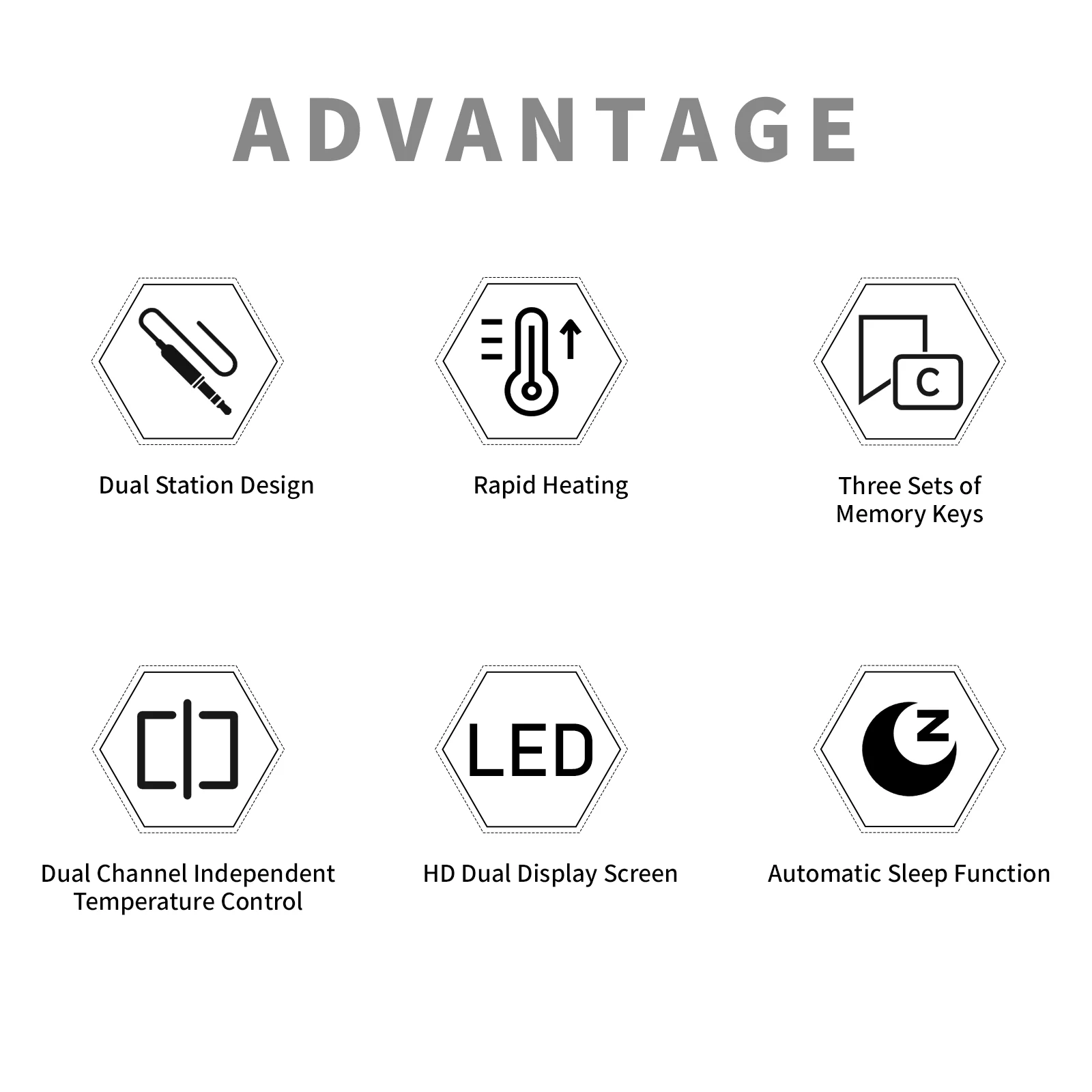 HZY AZ-200 Dual Station Soldering Iron Station, Digital Display Welding Tool 3 Memory Presets for Phone PCB Chip Rework Repair