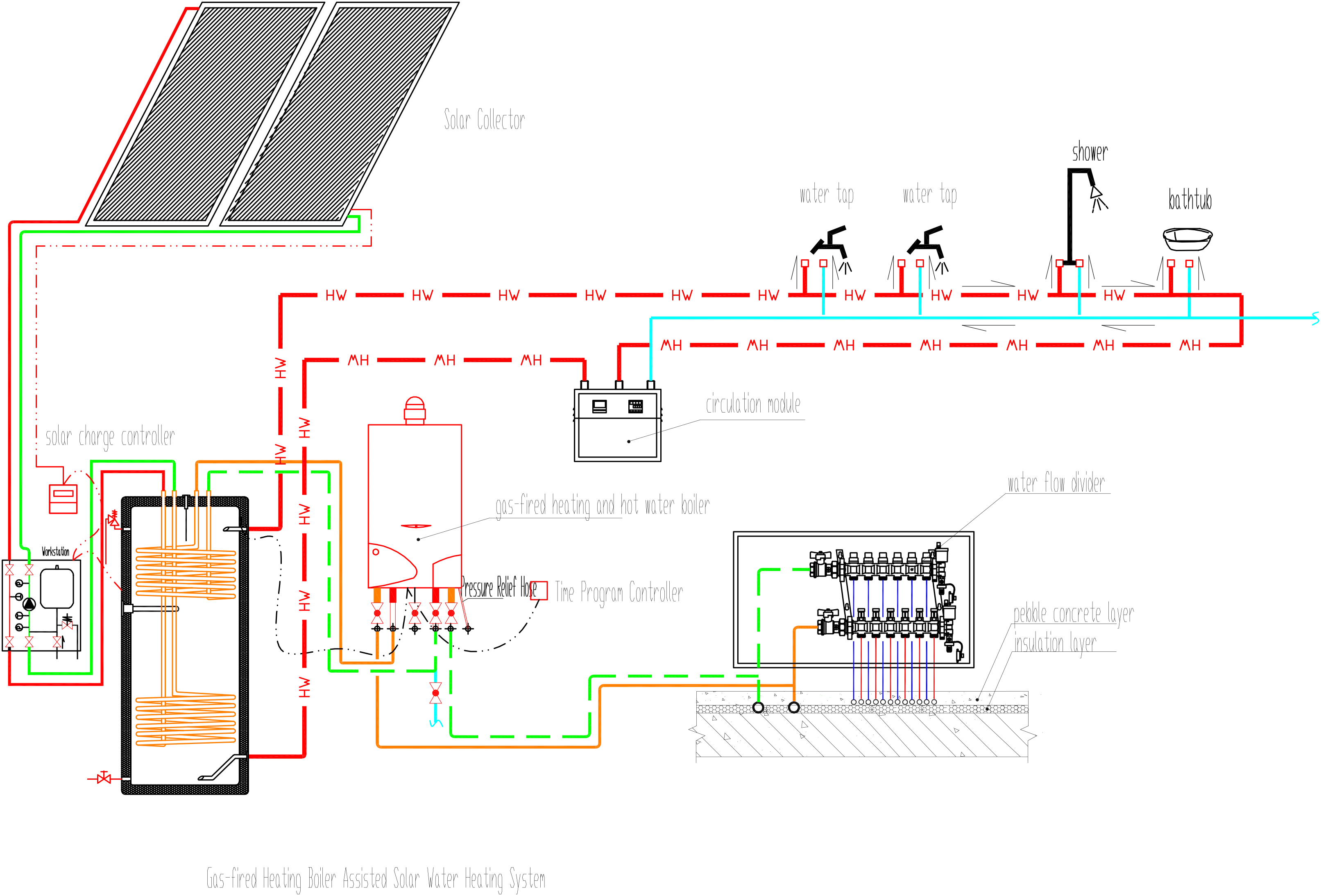 Hot Water Boiler, 24KW, Copper, 12L - detail 24