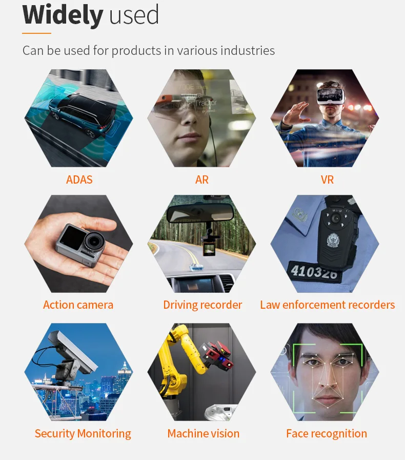 DGZX MIPI HD 4MP NIR HDR camera module插图5
