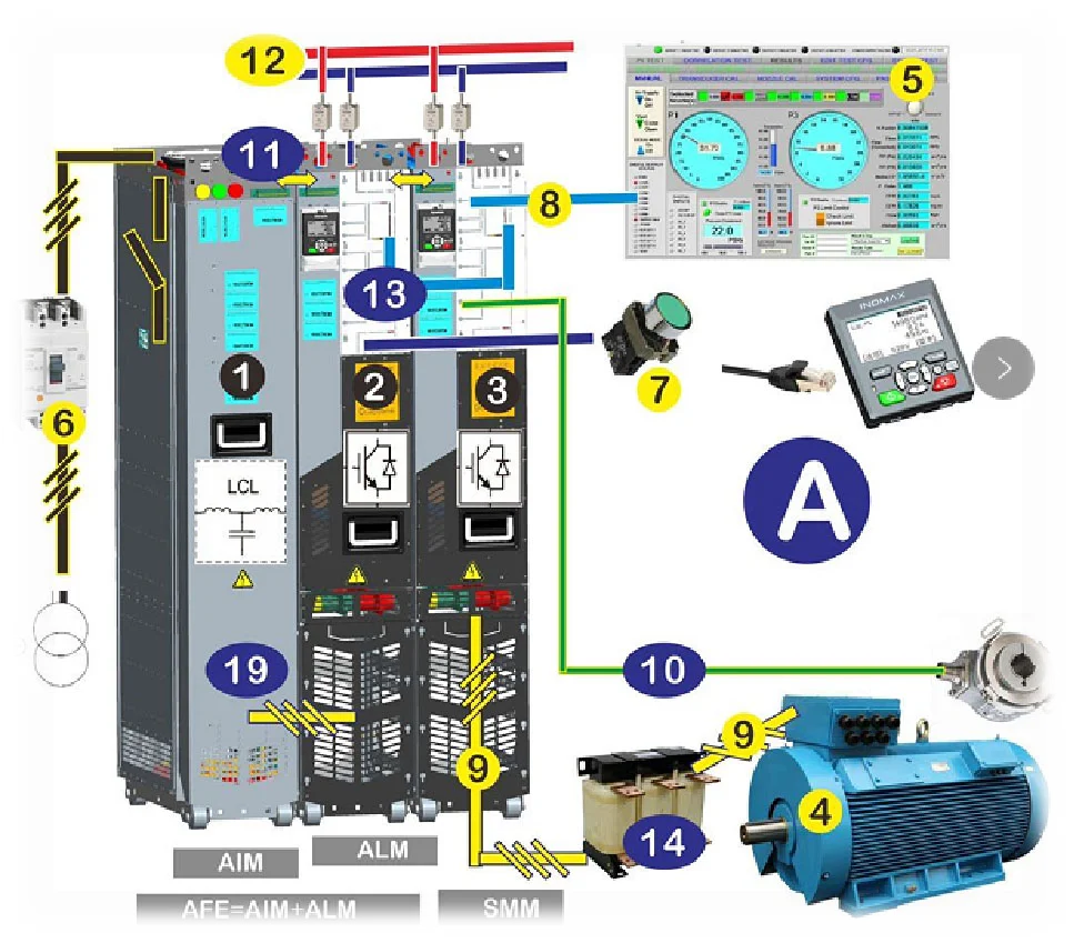 Variable Frequency Drive with 18 Months Warranty Energy Feedback and High Power Range for Low Voltage Synchronous Motor
