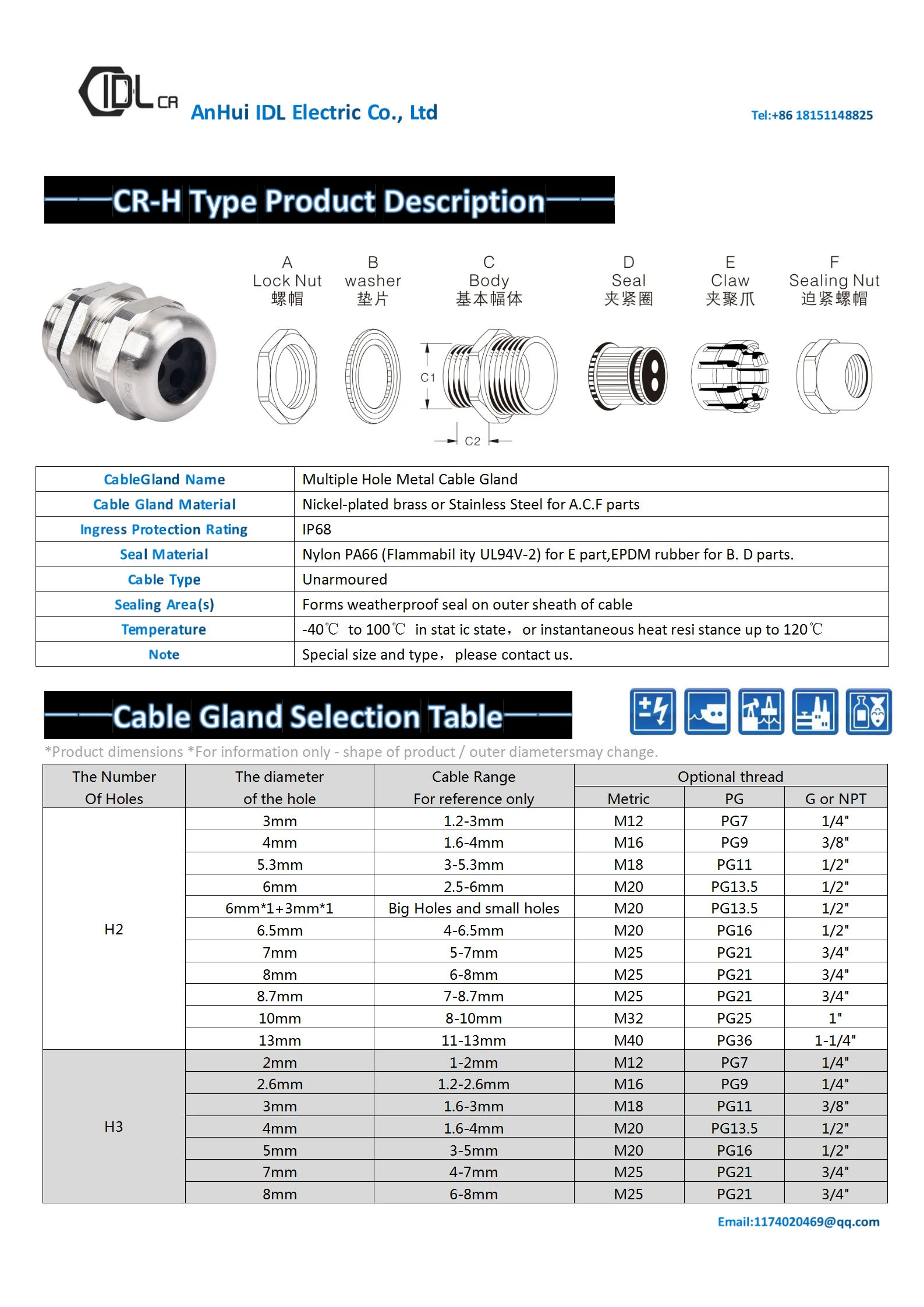 Nickel-plated Brass Uarmored Cable Gland Industrial Clamping -cable ...