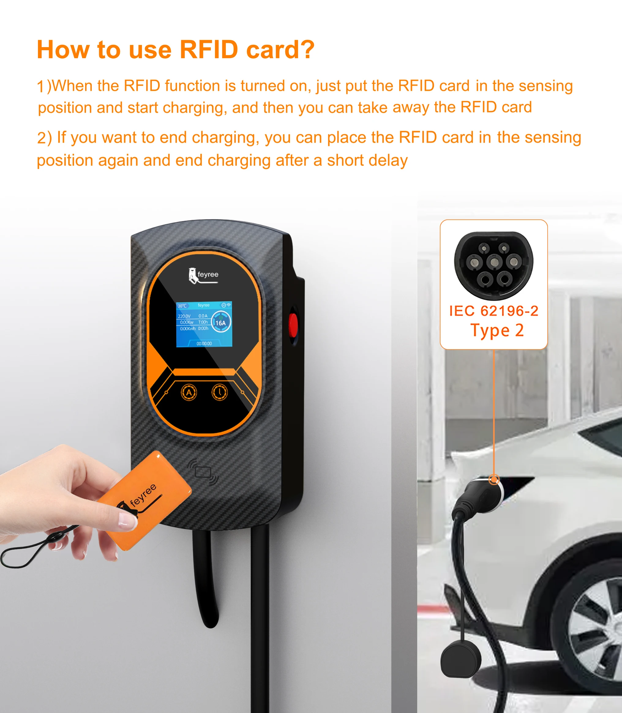 Feyree Dlb Ev Charger Type2 Ocpp 32a Load Balance Evse Wallbox App Function 11kw22kw Ev Fast 0377