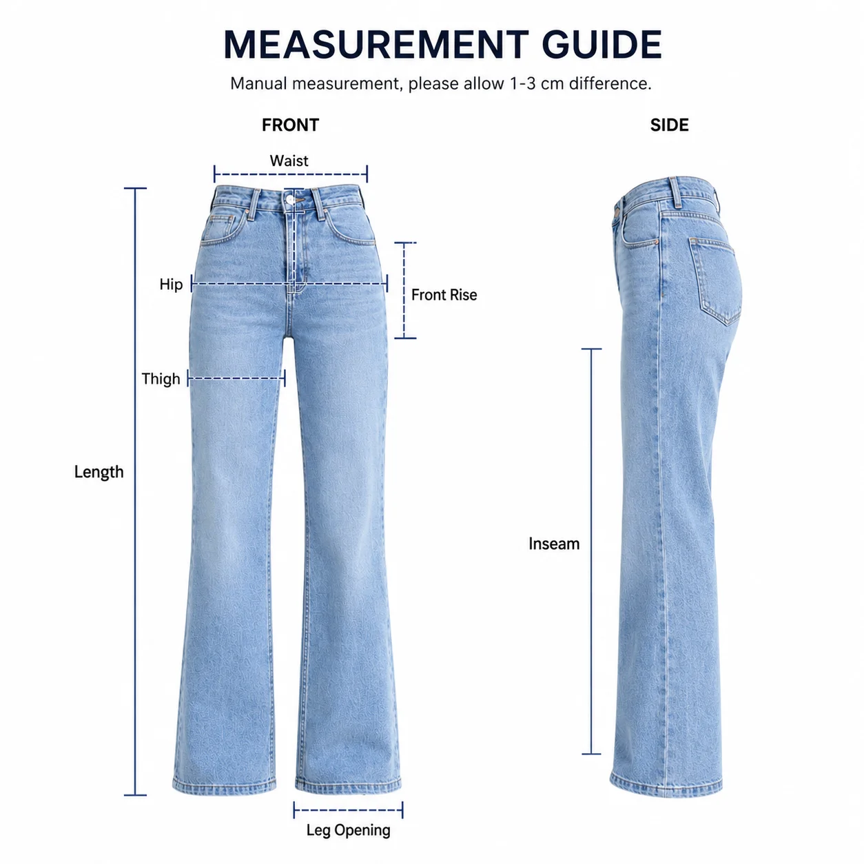 Size measurements