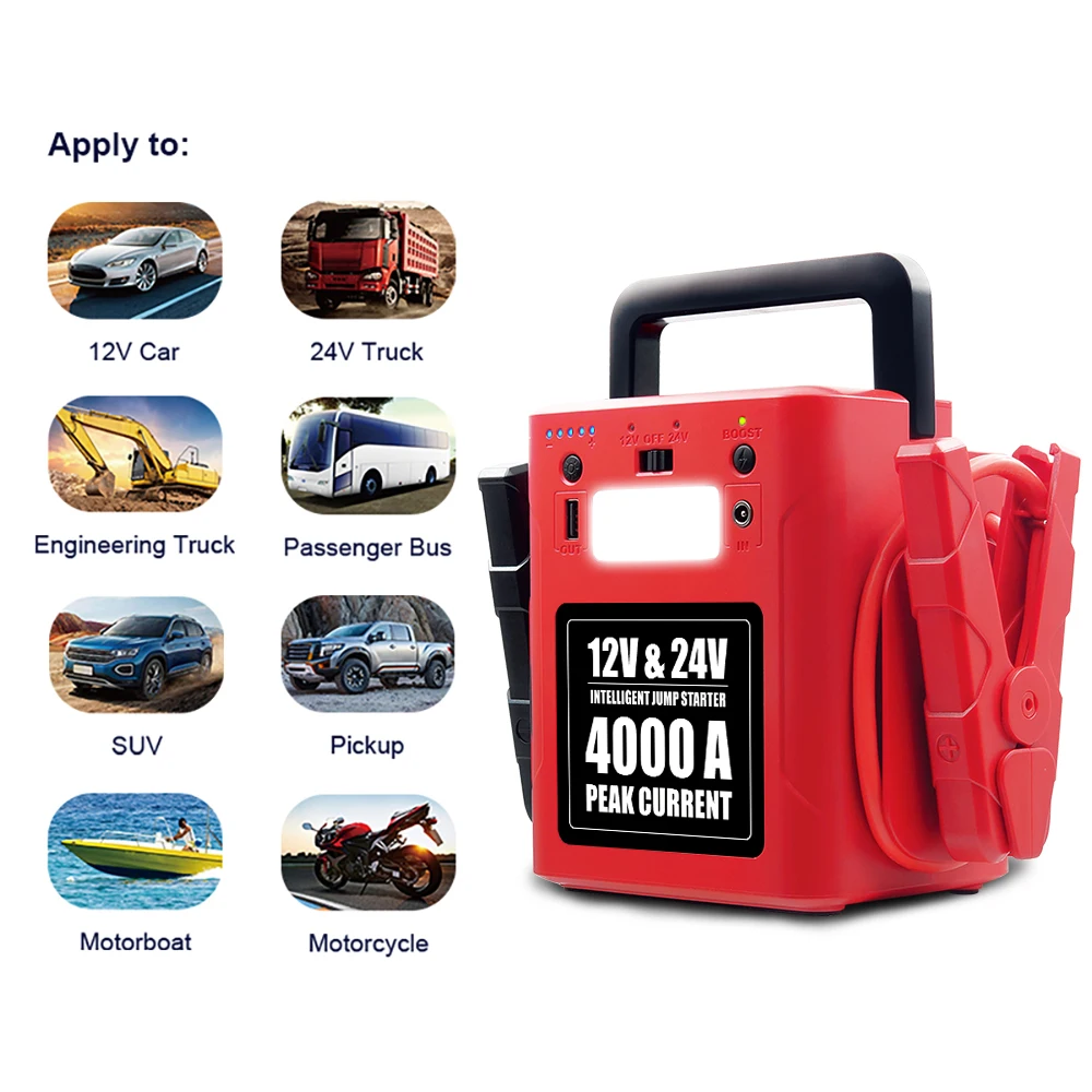 Hard aluminum Retractable Roller lid Shutter Tonneau Cover for Mitsubishi Triton L200