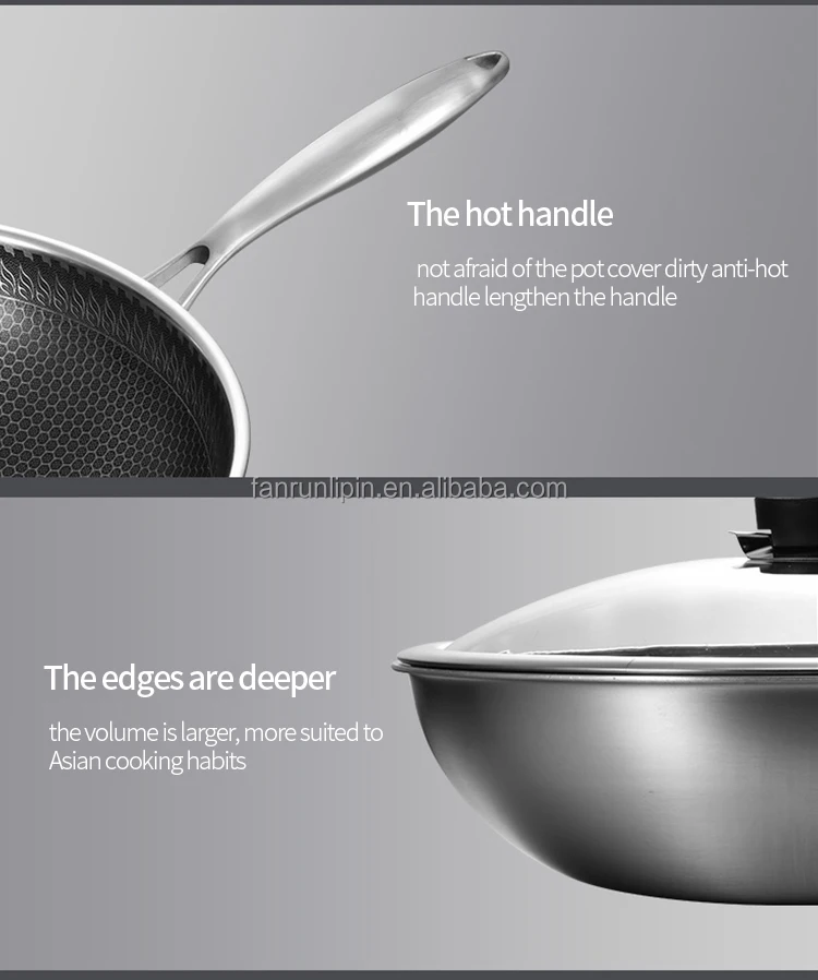 Stainless Steel Non-stick Pan Honeycomb Scratch-resistant Pan Upright ...