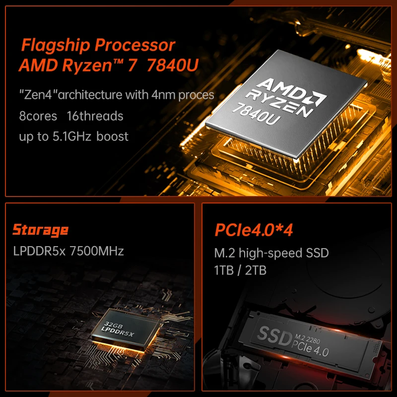 Amd Ryzen 7 7840h Mini Game Laptop 120hz Ips Screen & Windows 11