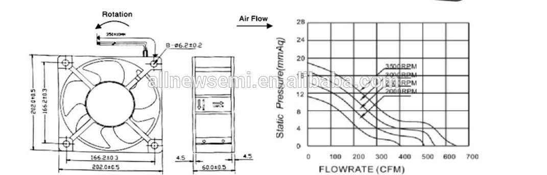 Durable/Large air volume /High speed/Mute/Long life/High quality Metal AFD20060 20cm 8IN 20*20*6 DC Brushless Axial flow Fan