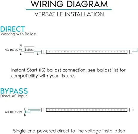 High Efficiency and High Quality T8 18W 1200mm LED Light Tube