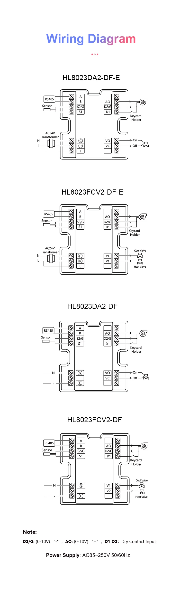 Bldc Motor, 0-10V, 24V, RS485 - detail 14