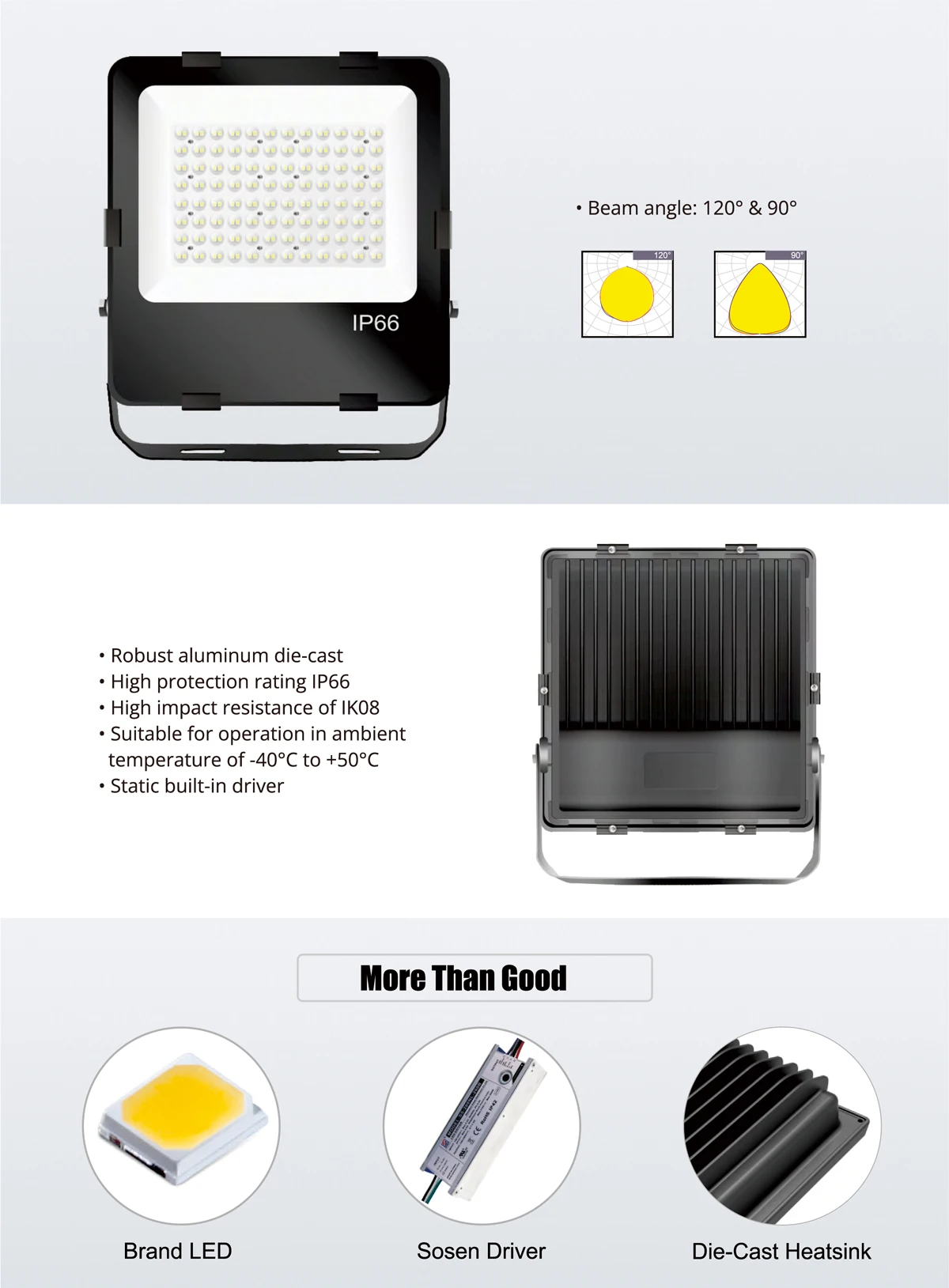 Ip66 Led Flood Light 50w 100w High Power Super Protector 150lm/w For ...