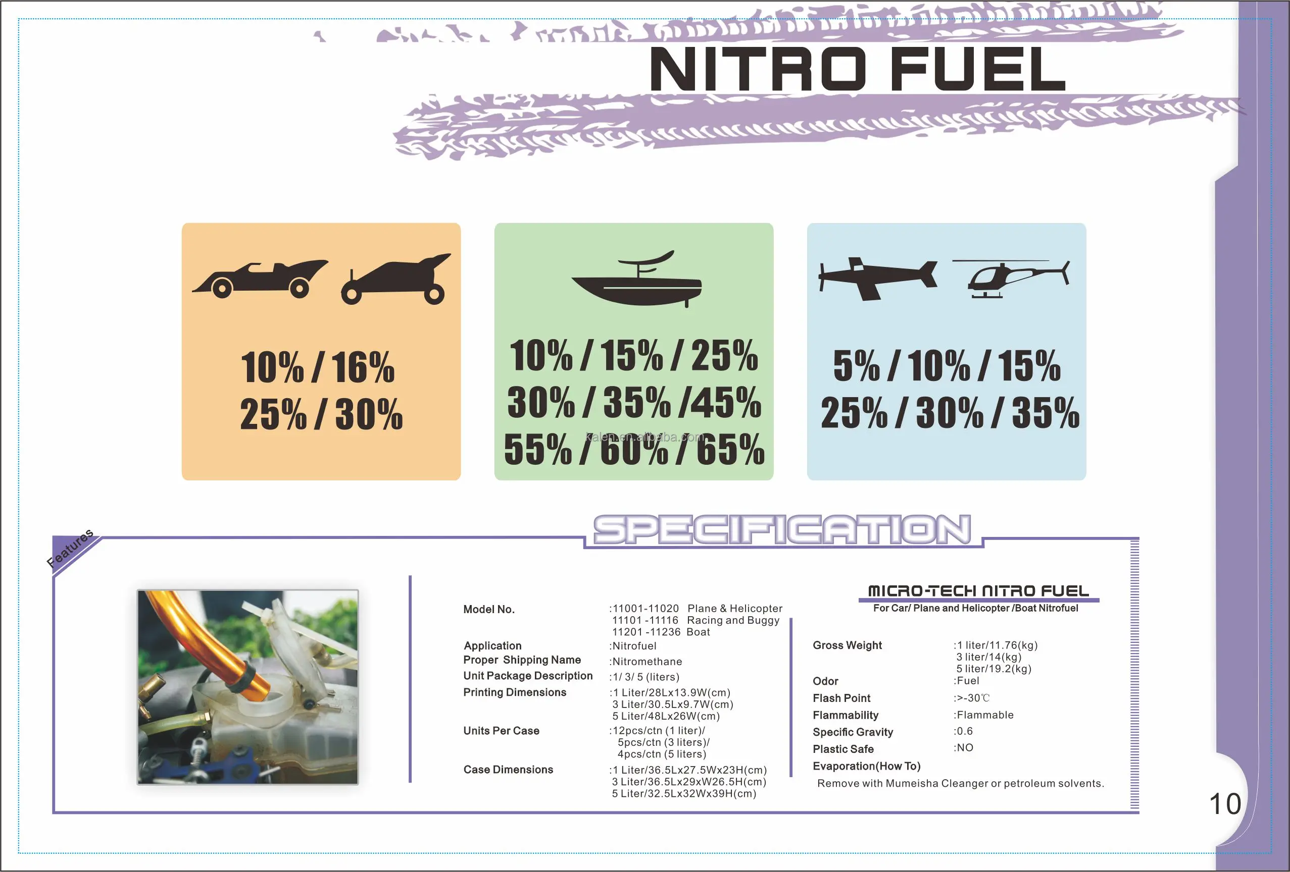 Mumeisha Rc Car Nitro Fuel Buy Rc Fuel,Rc Car,Nitro Fuel Product on