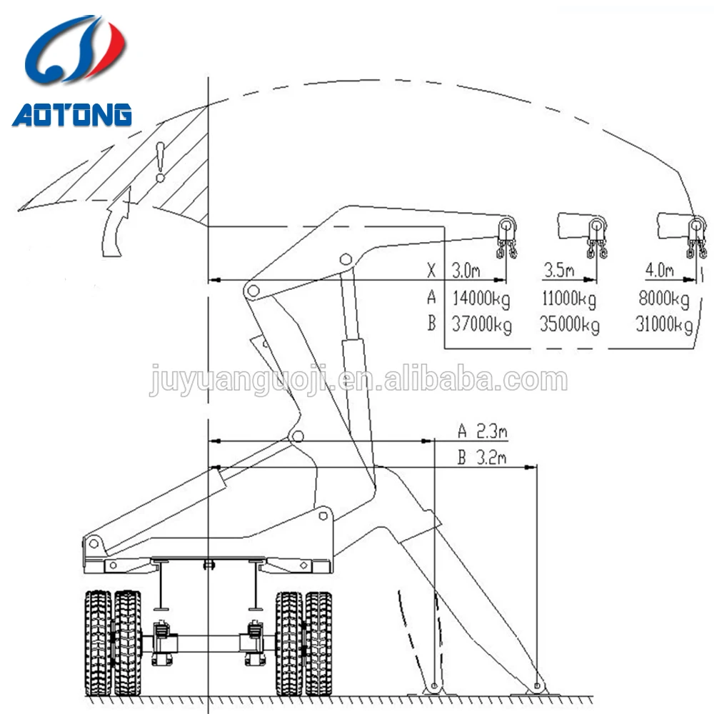 
 3-х осевой Самостоятельная погрузка контейнера подъема боковой контейнер 20ft 40 грузовик Доставка контейнера трейлера подъемник с кран-манипулятор  