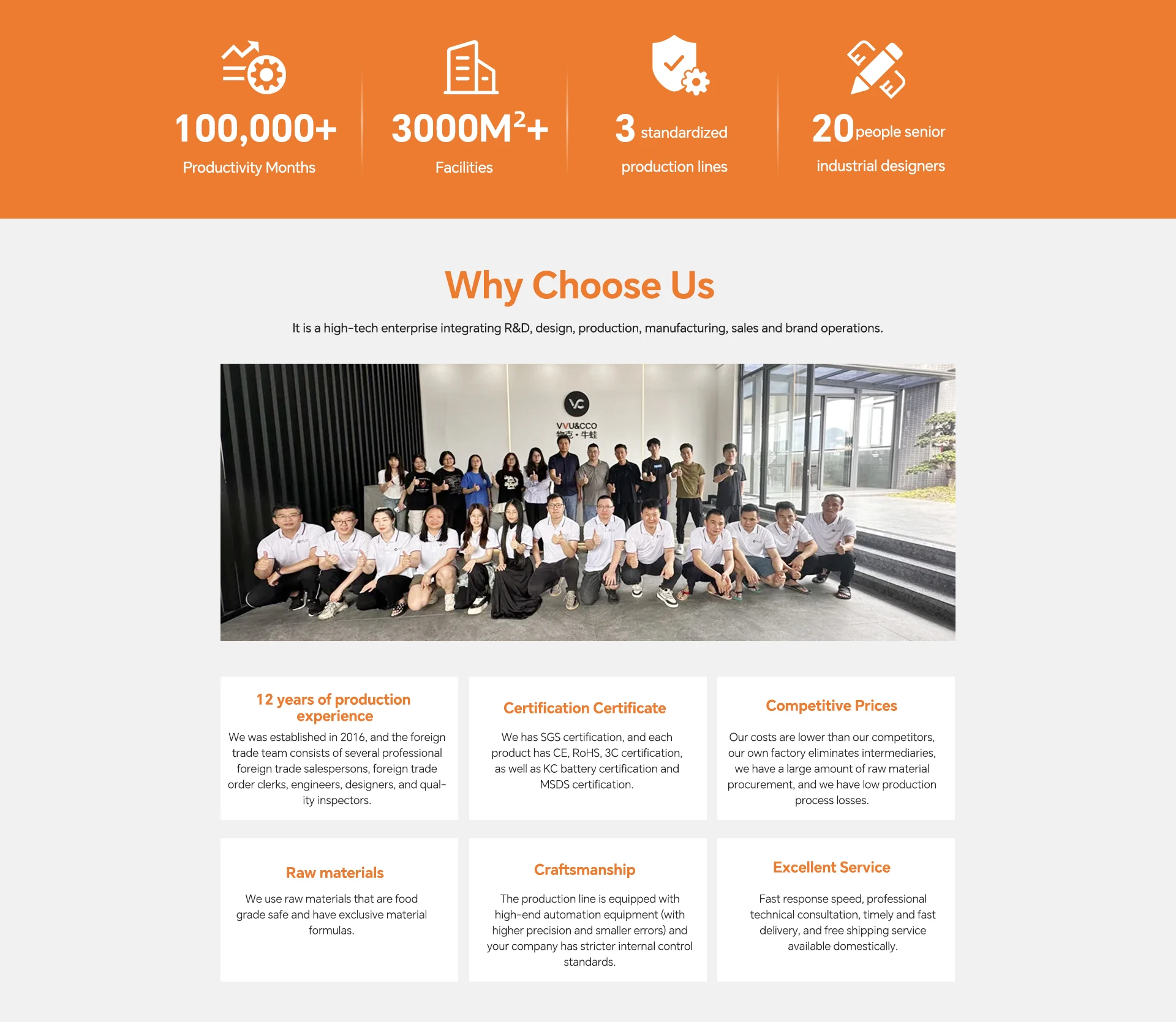 Wuke Company Overview - Hong Kong Wuke Technology Limited
