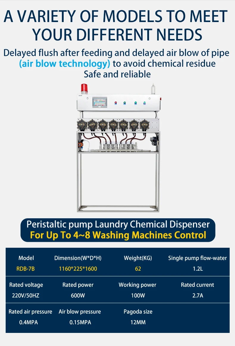 Ce/iso9001 Laundry Chemical Dispenser Peristaltic Pump For Washing