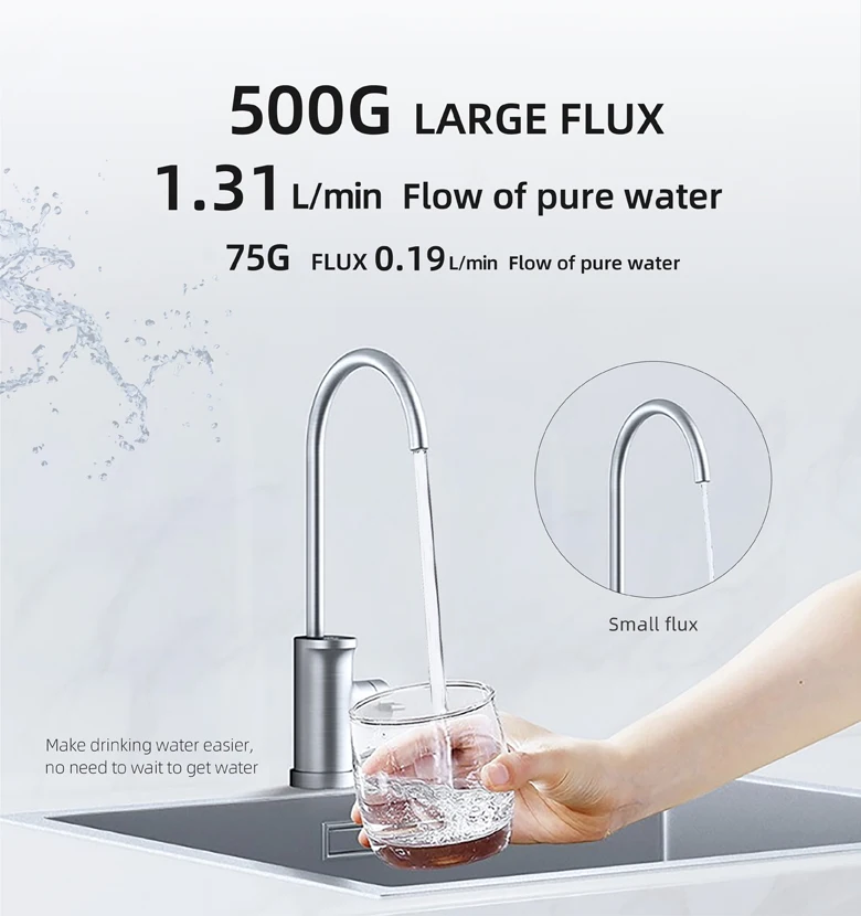 4 Stages Under the Counter RO Direct Drinking House Alkaline Water Filter Purifier
