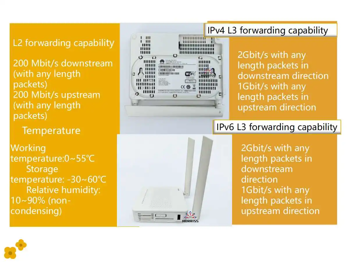 Hg8145v5 Vs Eg8145v5: Dual Frequency Modem Functionality